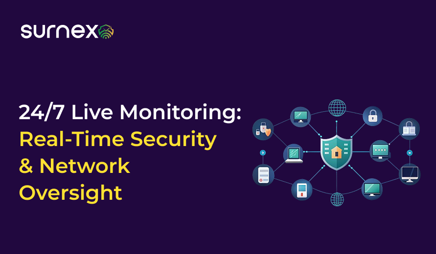24/7 Live Monitoring: Real-Time Security & Network Oversight