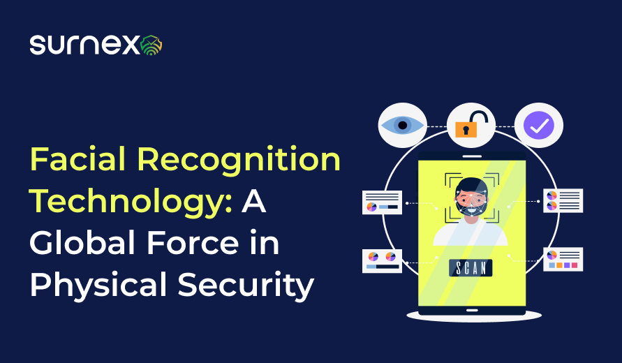 Facial Recognition Technology: A Global Force in Physical Security